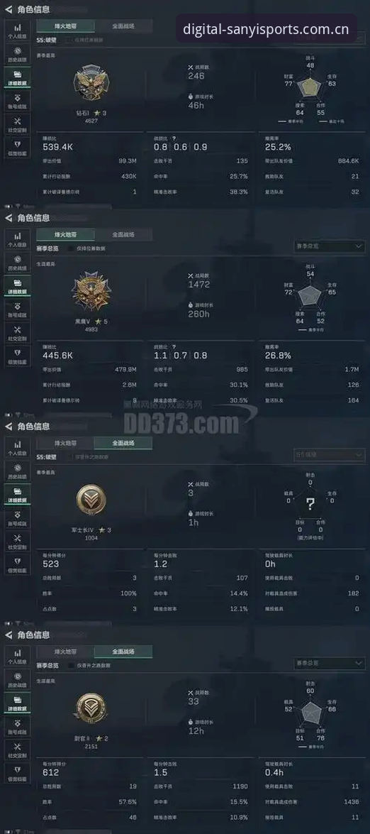 三亿体育平台赛事数据使用完整指南：长三角数字运动老玩家的避坑手册